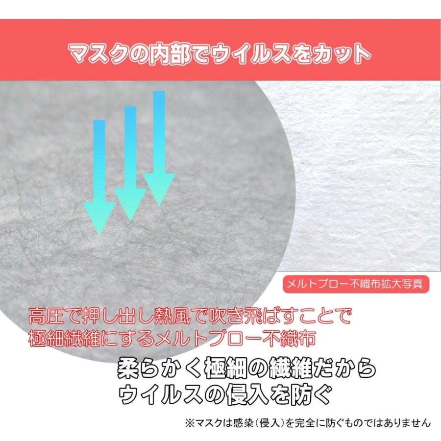 1000枚~ 四国ご当地 不織布マスク みきゃん うどん脳 高知家 すだちくん ゆるキャラ 可愛い マスク 日本製 立体 プリーツ まとめ買い 耳が痛くならない 花粉_11