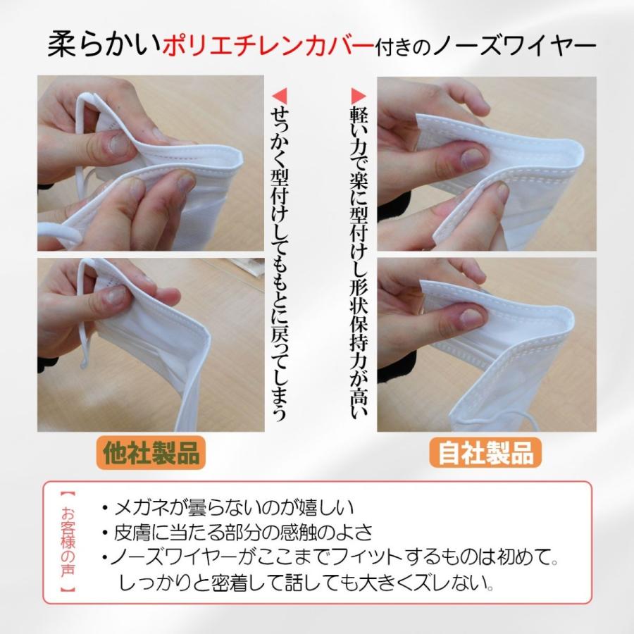 1000枚~ 四国ご当地 不織布マスク みきゃん うどん脳 高知家 すだちくん ゆるキャラ 可愛い マスク 日本製 立体 プリーツ まとめ買い 耳が痛くならない 花粉_13