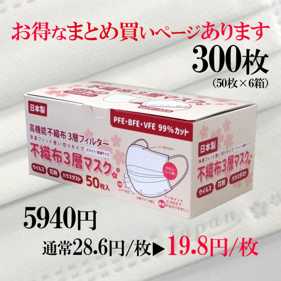 1000枚 2000枚「Japan 桜」ワンポイント ロゴ入り 不織布 マスク 日本製  使い捨てマスク 花粉 まとめ買い 99％カット 肌にやさしい 売れ筋の画像