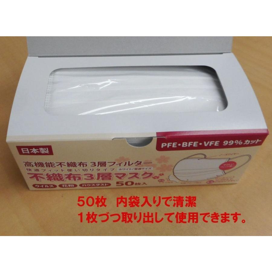 1000枚 2000枚「Japan 桜」ワンポイント ロゴ入り 不織布 マスク 日本製  使い捨てマスク 花粉 まとめ買い 99％カット 肌にやさしい 売れ筋の画像
