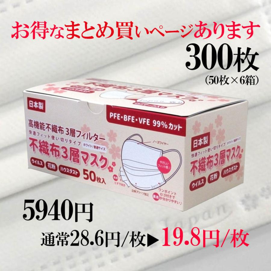 山陽物産 100枚「Japan 桜」 不織布マスク 白 ワンポイント ロゴ入り