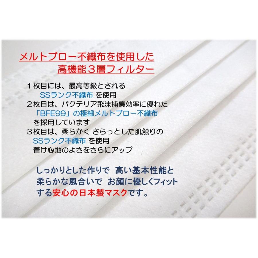 100枚「Japan 桜」不織布 日本製 マスク ワンポイント ロゴ入り 可愛い 立体 プリーツ 呼吸しやすい 耳が痛くならない 花粉 99％カット 不織布マスク 売れ筋｜soari34｜06