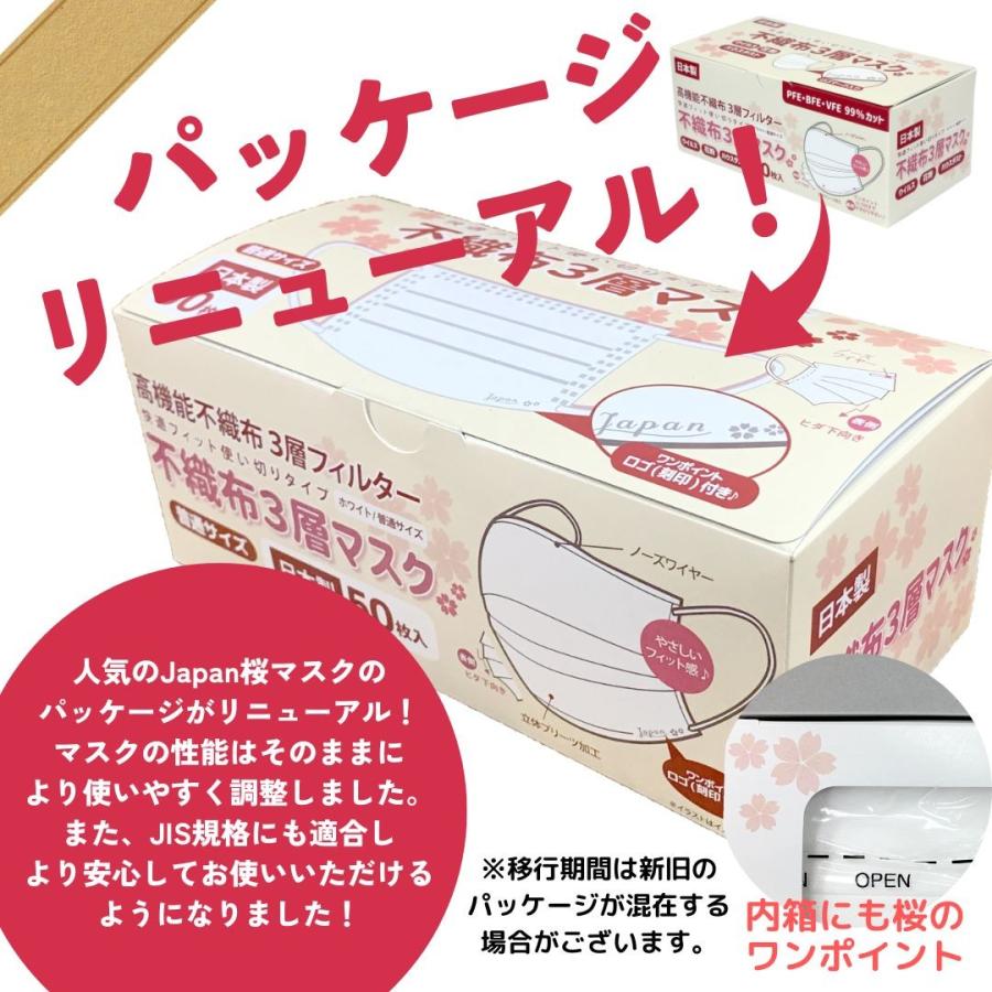 50枚 「Japan 桜」不織布 日本製 マスク ワンポイント ロゴ入り 可愛い