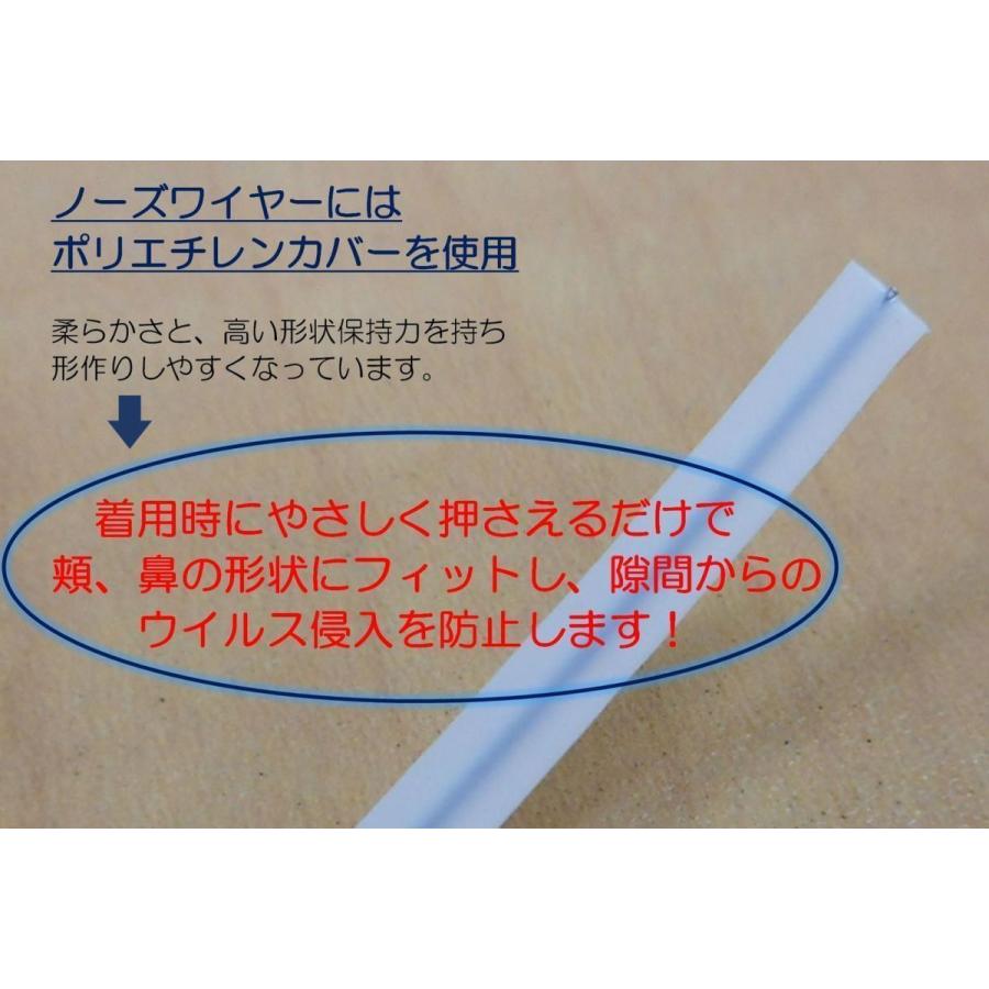 1000枚~ みきゃん ペールオレンジ 不織布マスク 日本製 カラー ワンポイント ロゴ 可愛い キャラクター 立体 プリーツ 国産 花粉 3層 フィルタ 50枚×20箱_9