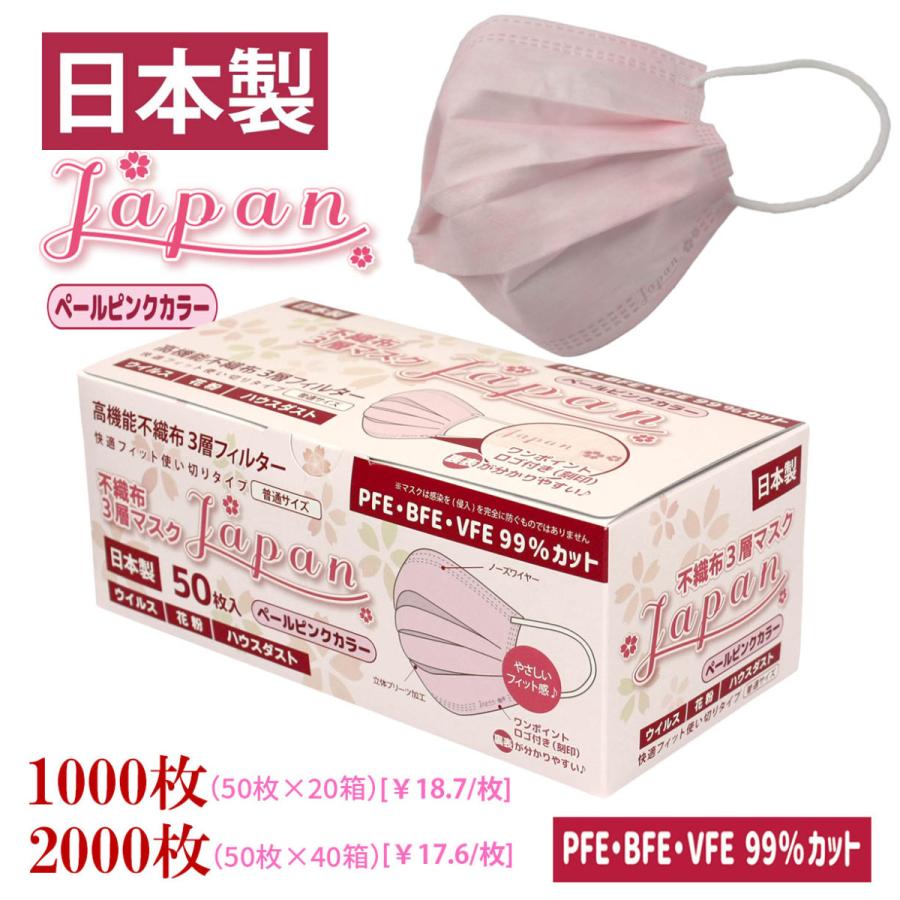 花粉症ユニチャーム 超快適マスク 息ムレクリア5枚入×40セット 200