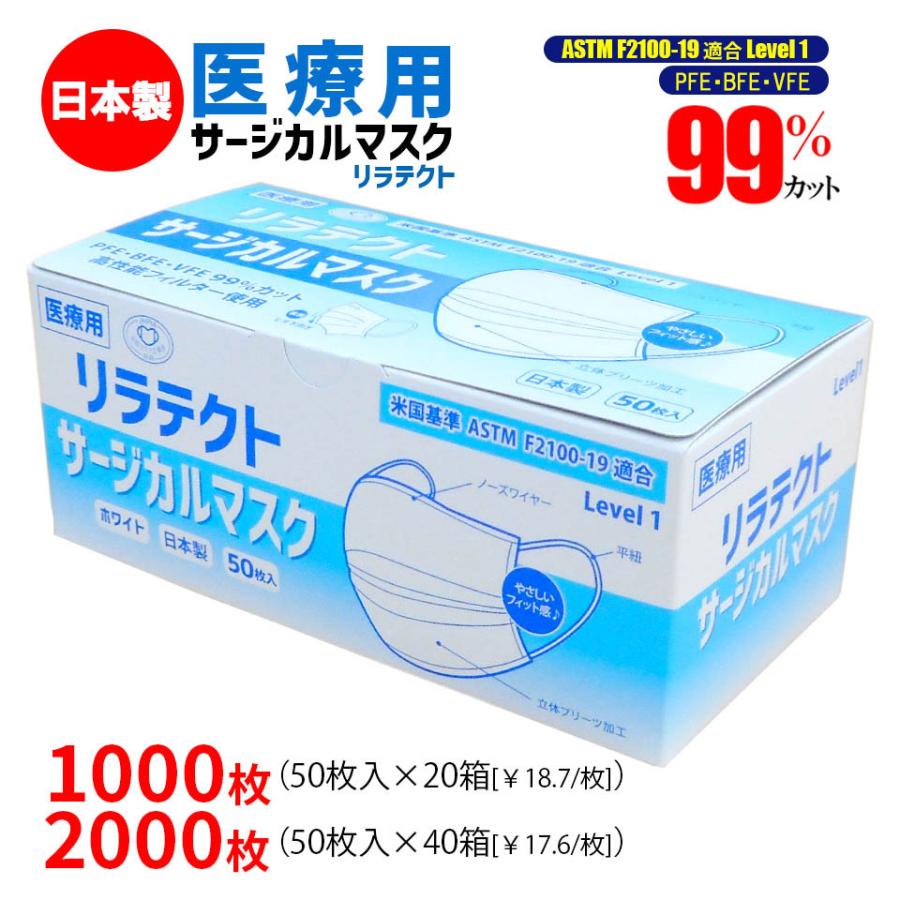 医療用 100枚 サージカルマスク 不織布 マスク リラテクト 日本 医療用 100枚 サージカルマスク 不織布 マスク リラテクト 日本