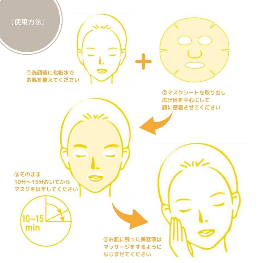 ソアリコスメ フェイスパック ハジマリオーガニック ビタミン