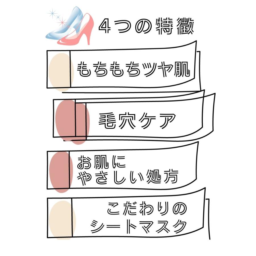 ソアリコスメ　エッセンスマスク　もちつやな午後10時のシンデレラ　30枚（個包装30枚） フェイスパック ピンク |  | 02