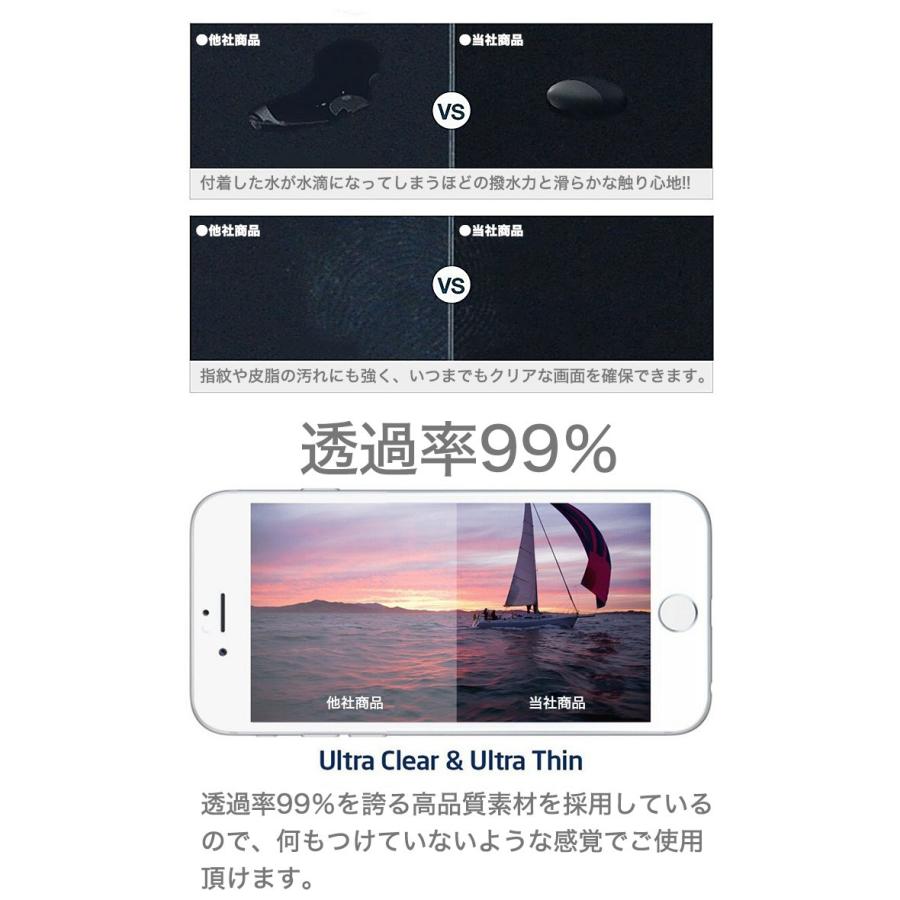 3D ガラスフィルム 保護フィルム iPhone 8 7 iPhone7 6 6s plus X XS