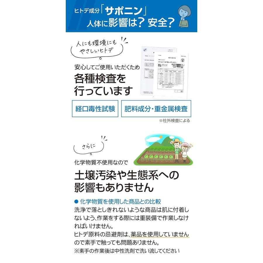 有機JAS認定 ヒトデ 忌避剤 10kg (20L 1袋) 紐付き不織布付き 天然 ヒトデサポニン 粉末 マリンスター イノシシ シカ ハクビシン タヌキ 獣害対策 害獣駆除の画像