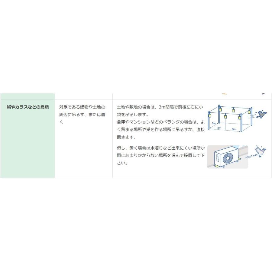 有機JAS認定 正規代理店 ヒトデ 忌避剤 10kg (20L 1袋) 不織布5枚付き 天然 ヒトデサポニン 粉末 マリンスターイノシシ シカ ハクビシン  獣害対策 害獣駆除の画像