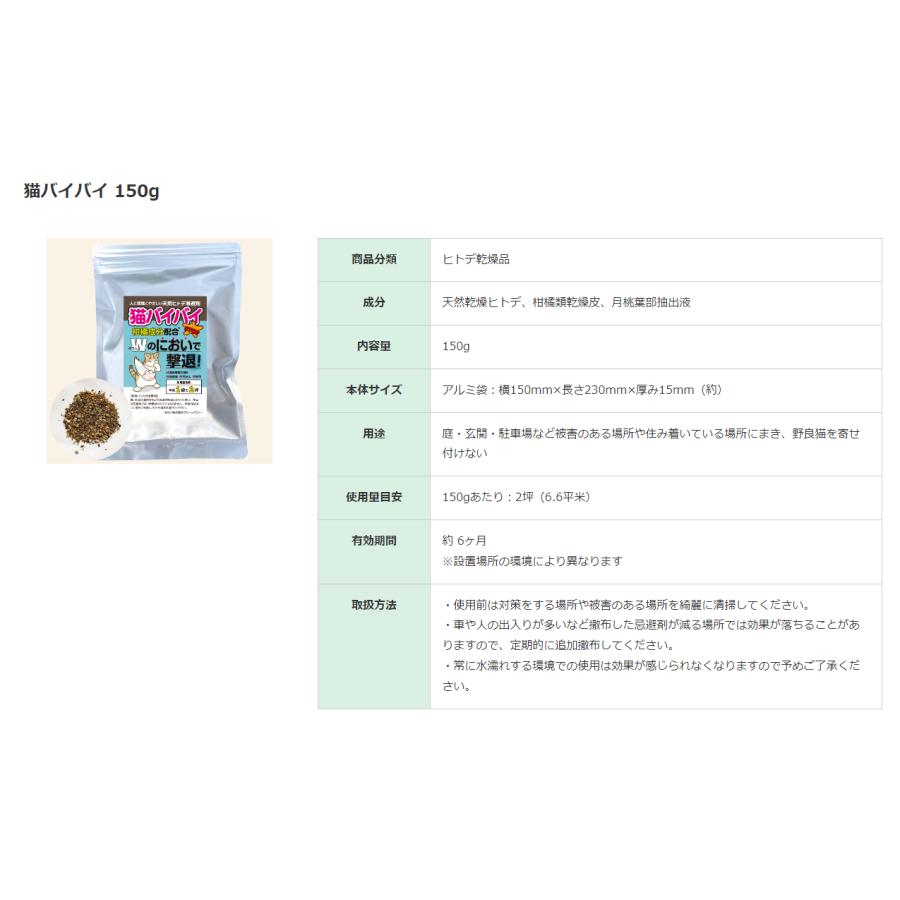 猫バイバイ 150g×5袋 ヒトデ 忌避剤  玄関 庭  粒状 撒くタイプ サポニン リモネン 野良猫 ネコ ねこ  マリンスター 野良猫 室内 屋外うんち対策の画像