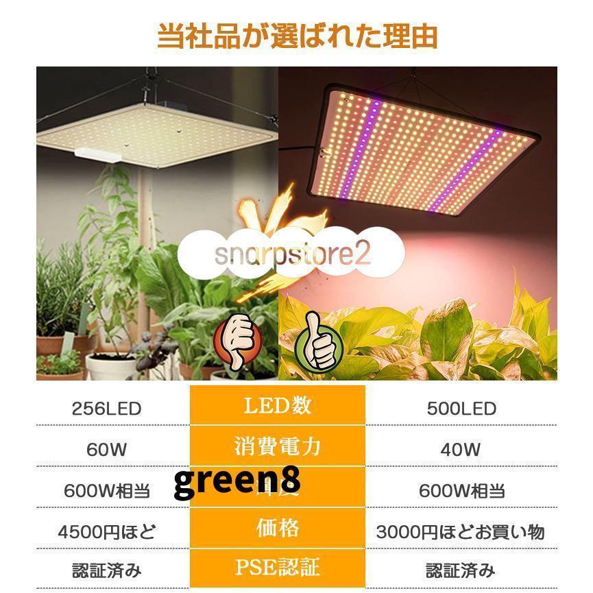 植物育成ライト LED パネル 500個LED 屋内 屋外用 フルスペクトル 観葉