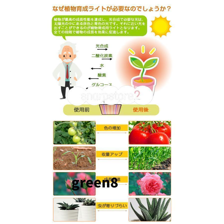 植物育成ライト LED パネル 500個LED 屋内 屋外用 フルスペクトル 観葉