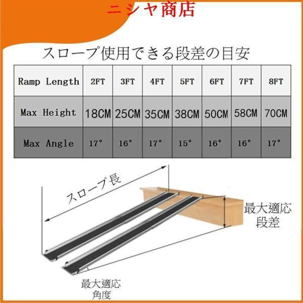 スロープ 車椅子 伸縮 83.5-152CM スライド 荷重272KG 玄関 階段 段差 