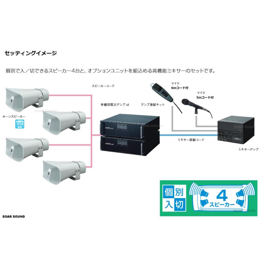 車載マイクセット　選挙活動や街宣活動　広報　防災放送　に　車用マイクセット　車用スピーカーセット　車用アンプセット　（整理番号　B300-4）
