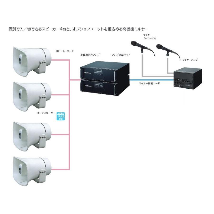 大口径ホーン 600W スピーカー4台 車載マイクセット 選挙 街宣 大口径ホーン 600W スピーカー4台 車載マイクセット 選挙 街宣