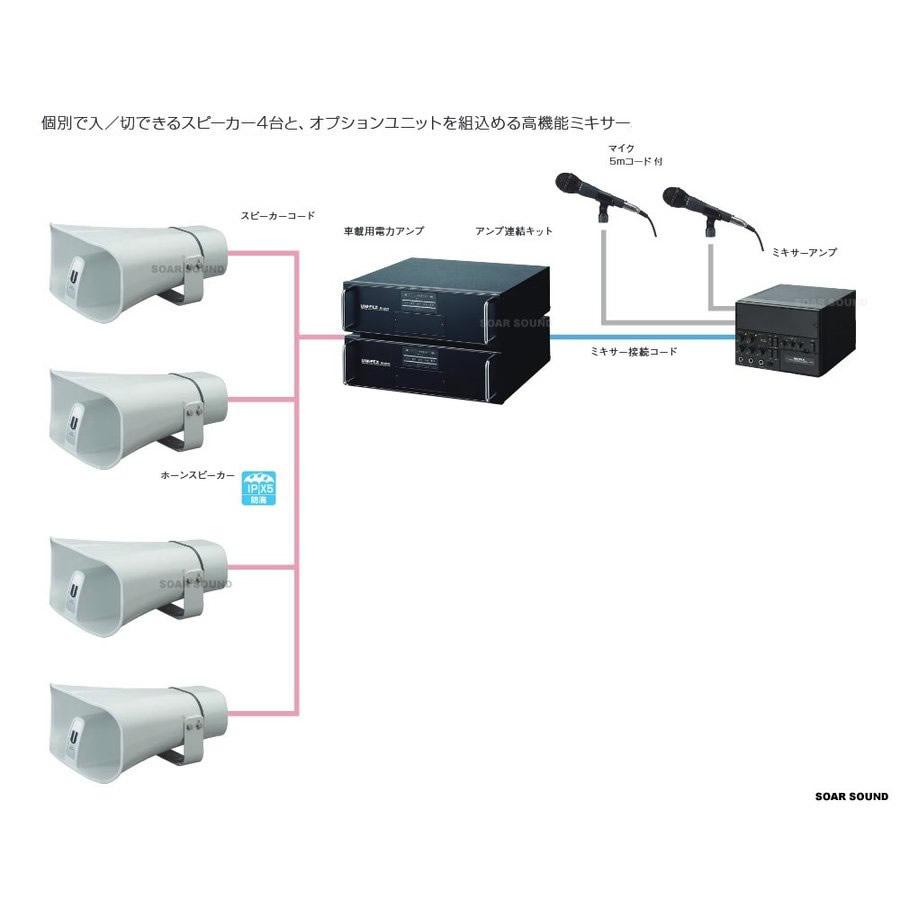 600W スピーカー4台 車載マイクセット 選挙活動 や 街宣活動 広報 防災 