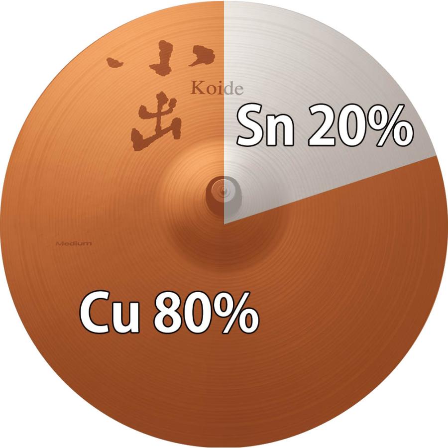 コマキ 小出シンバル クラシックシンバル インテンソ“808”スタイル Sensitive "808" Style 18" Classic Crash Medium Light 808-in16CCM_1