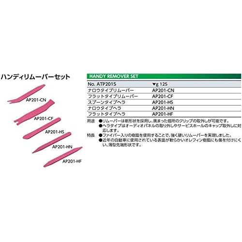 京都機械工具(KTC) ハンディリムーバーセット ATP2015｜soarstore｜04
