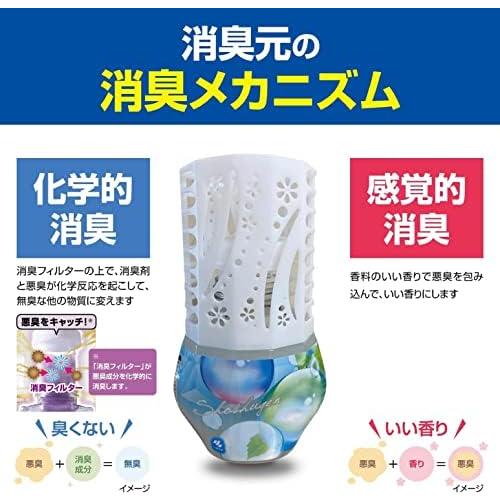 【まとめ買い】トイレの消臭元 心がなごむ炭の香り 消臭芳香剤 トイレ用 400ml×3個｜soarstore｜04