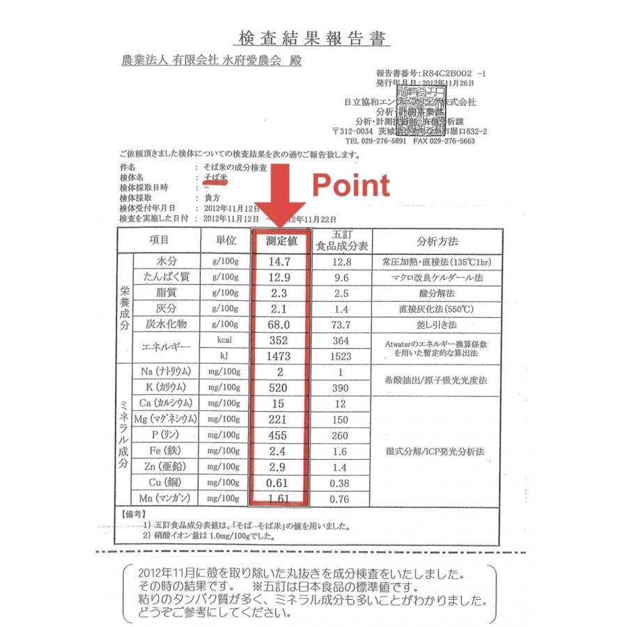 そば粉 常陸秋そば 石臼挽き 100％ 茨城県 常陸太田産 令和5年産 玄蕎麦挽きぐるみ粗挽き蕎麦粉 400g｜sobatopiasuifu｜06