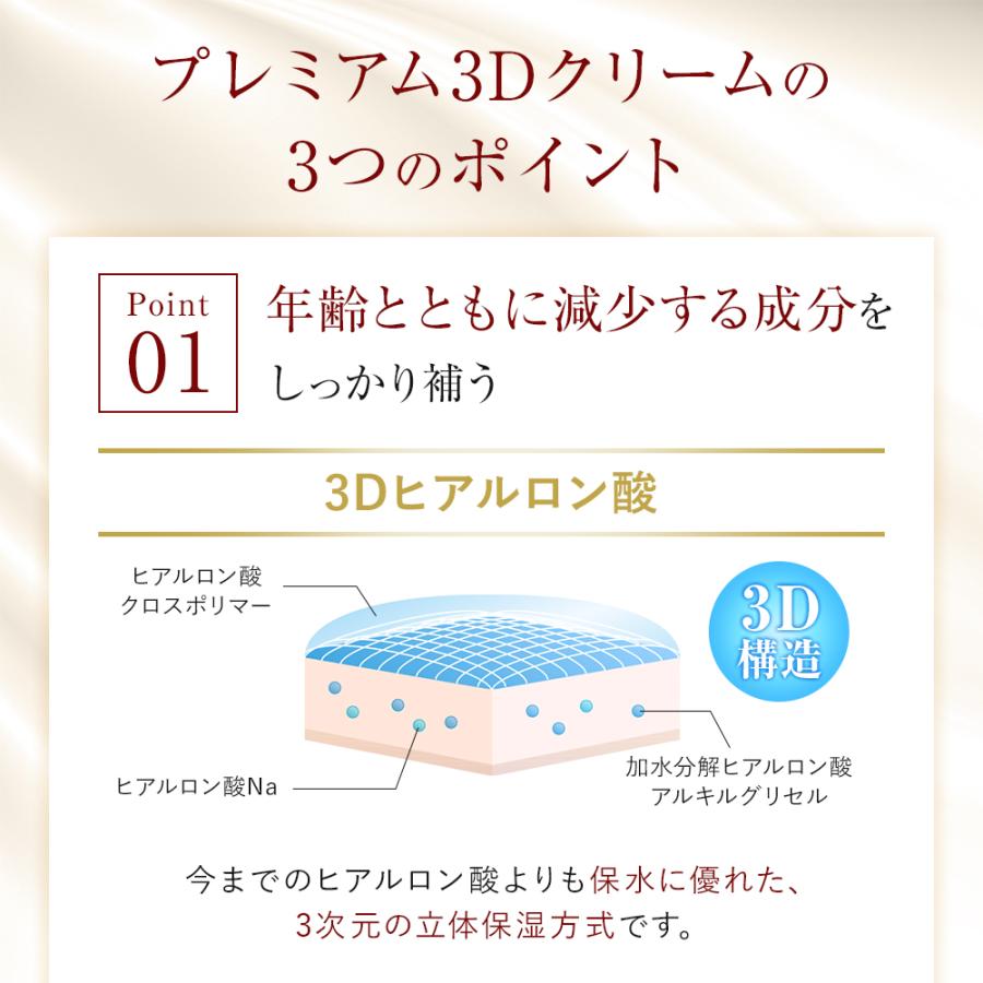 ソシア（SOCIA） プレミアム3Dクリーム リンクルクリーム 1本 15g