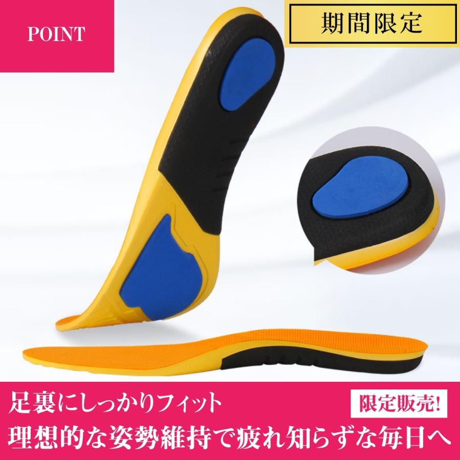 日本未発売 インソール 衝撃吸収 クッション サイズ調整 2足セット 靴 衝撃 吸収 中敷 レディース メンズ スポーツ ブーツ スニーカー 靴ケア用品 防臭 送料無料 Whitesforracialequity Org