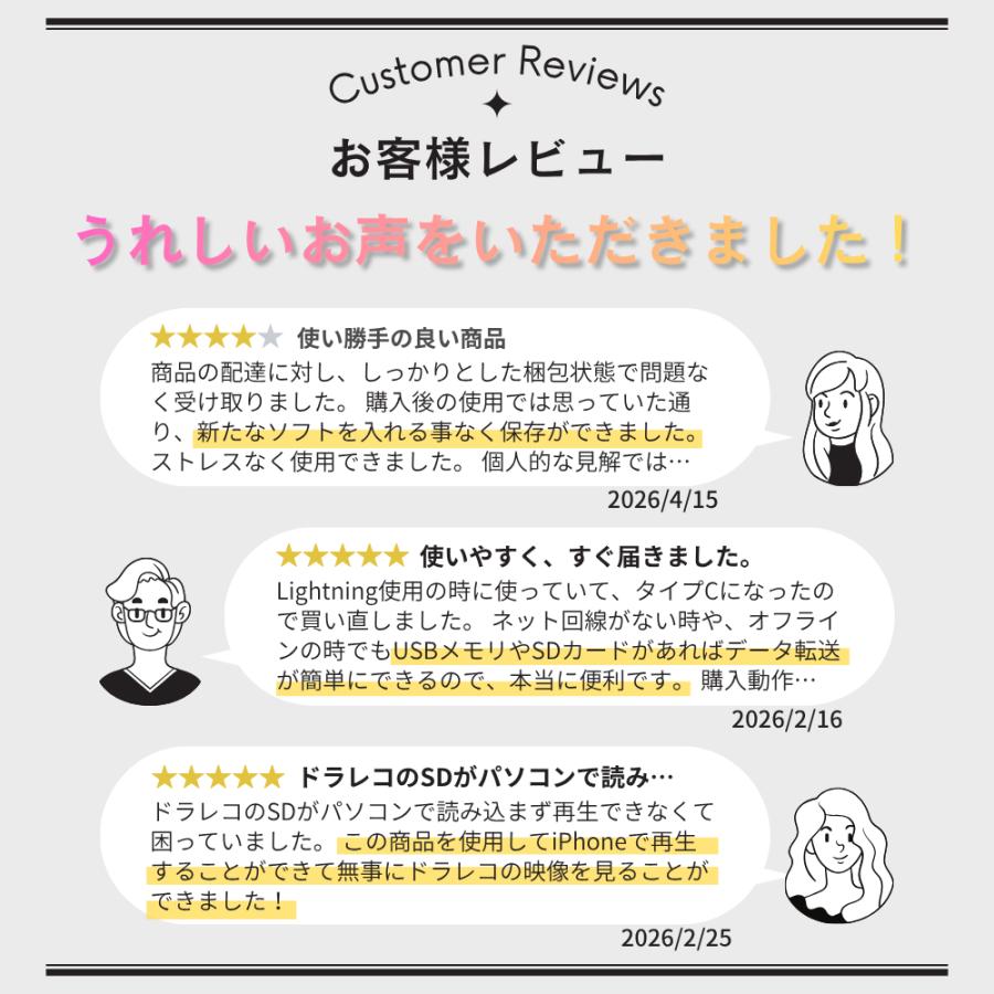SOCIALTECH（ソシアルテック） 3in1 カードリーダー 設定不要 写真