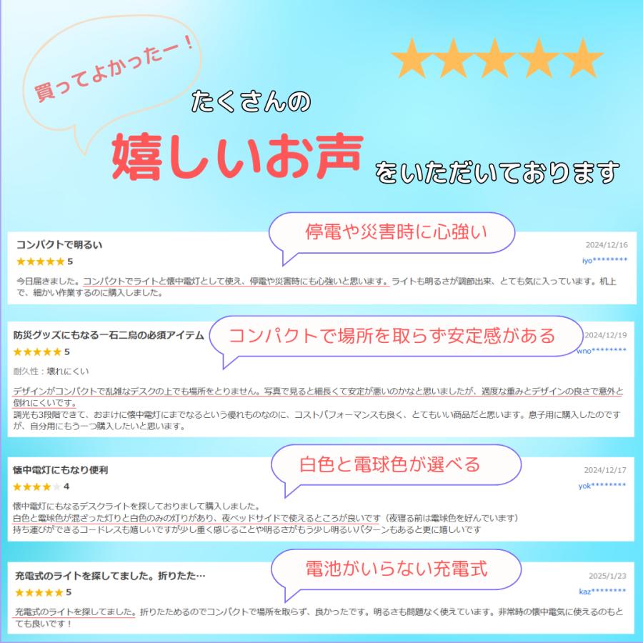 デスクライト LED 学習机 コードレス 充電式 調光 懐中電灯 子供 明るい 目に優しい 卓上ライト 折りたたみ 読書 ライト 省エネ 持ち運び 停電 非常用 LDB17MCF1 |  | 04