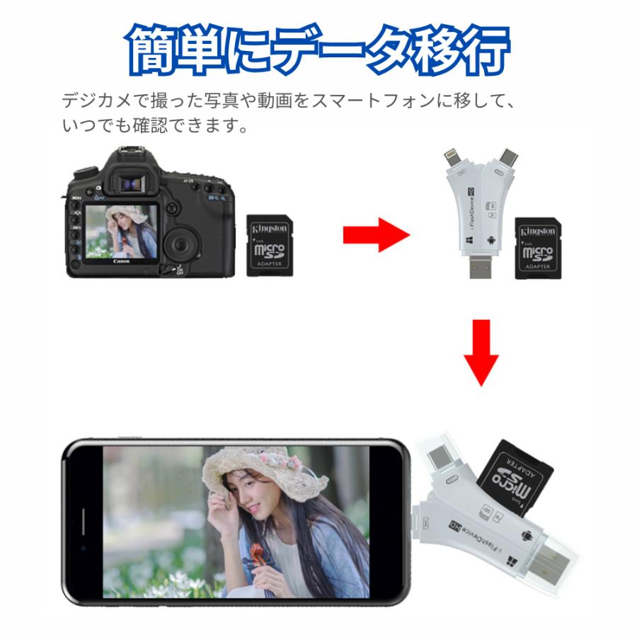 SDカード リーダー 専用アプリ 不要 4in1 iPhone Android PC SDカード リーダー 専用アプリ 不要 4in1 iPhone Android PC