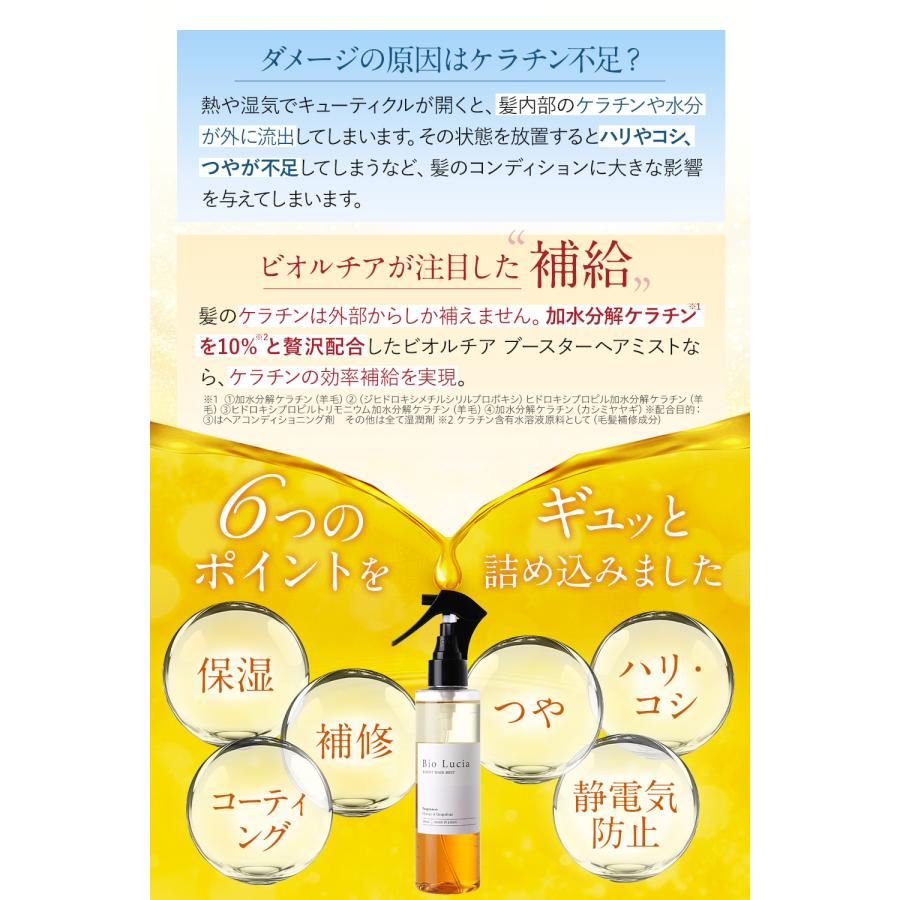 Bio Lucia（ビオルチア） 公式 ブースターヘアミスト 180ml 3本