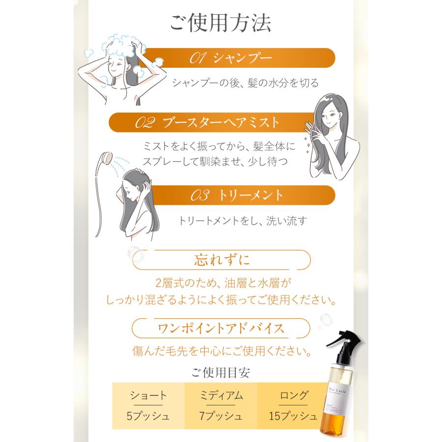 【公式】ビオルチア｜【全額返金保証】ブースター ヘアミスト 180ml ×3本 導入美容液 インバス アウトバス トリートメント ダメージケア ヘアオイル ヘアケア ダメージ補修 人気 くせ毛 アウトバストリートメント Bio Lucia（ビオルチア） 公式 ブースターヘアミスト 180ml 3本