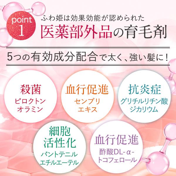 ふわ姫 □初回4000円OFFクーポン配布中□ 公式 定期 医薬部外品 女性用