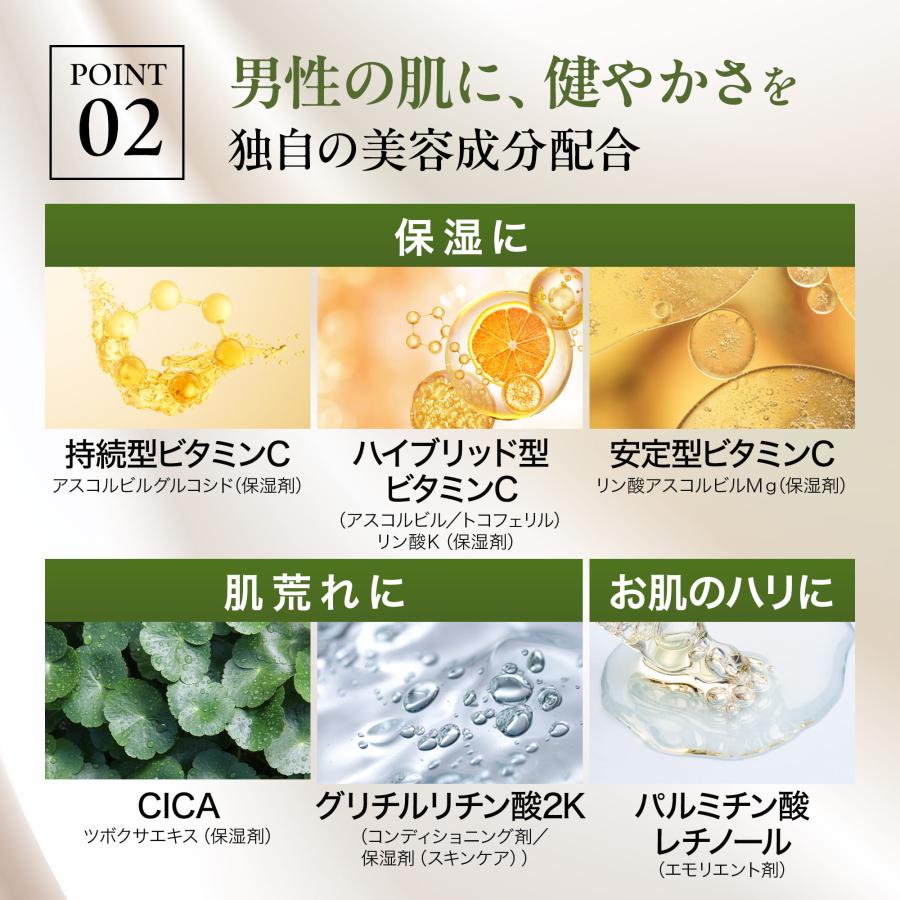チャップアップ（CHAP UP） 洗顔 メンズ 洗顔フォーム 公式 洗顔料 泡