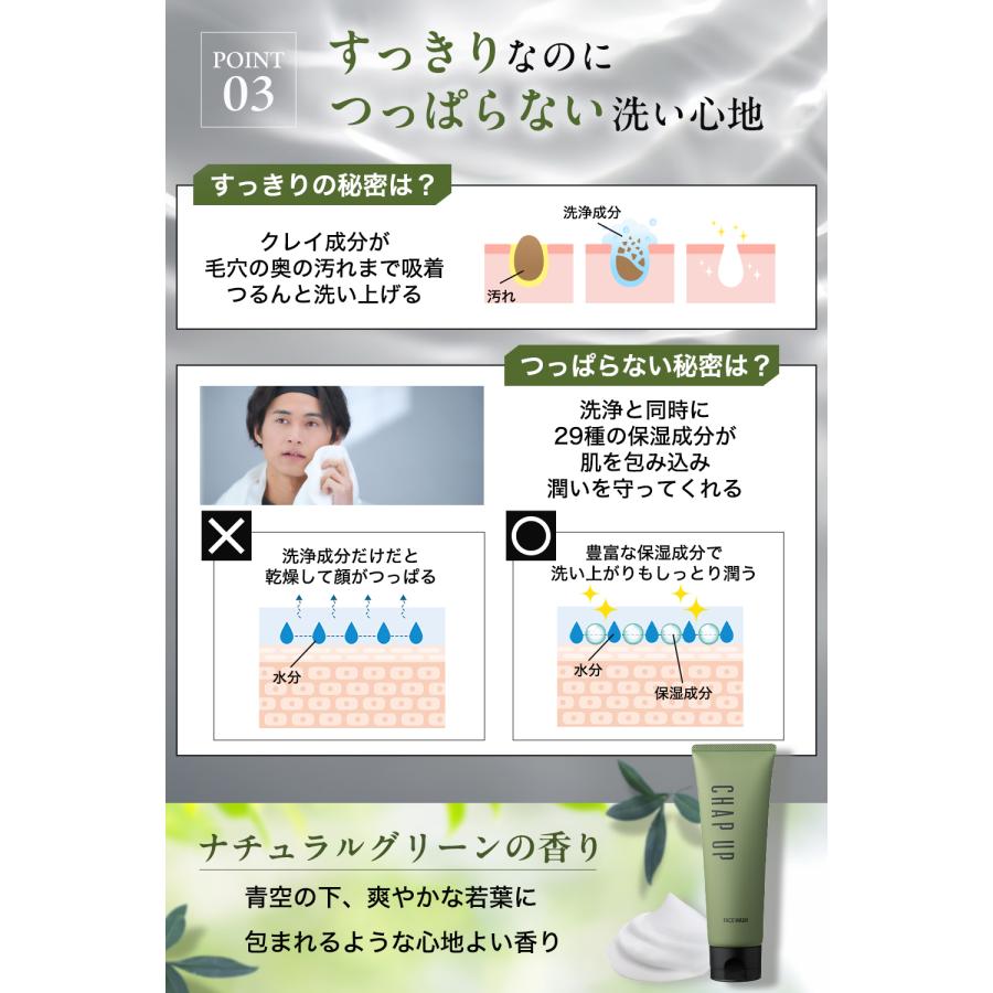 チャップアップ（CHAP UP） 公式 洗顔 洗顔フォーム 濃密泡 150g 2本
