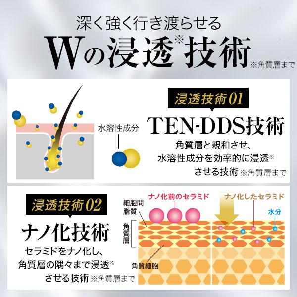 チャップアップ（CHAP UP） 公式 医薬部外品 育毛剤 120ml 3本 メンズ