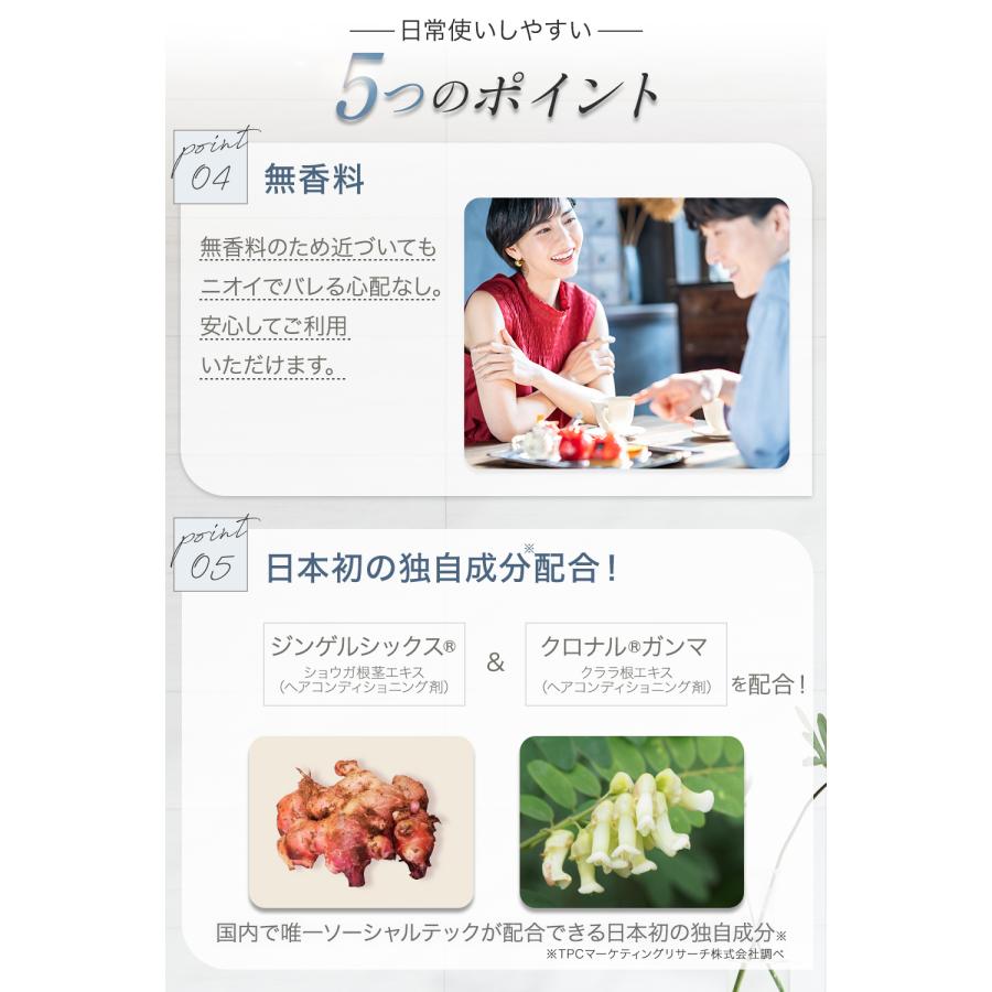 チャップアップ（CHAP UP） 公式 ダークブラウン スプレー 150g 3本