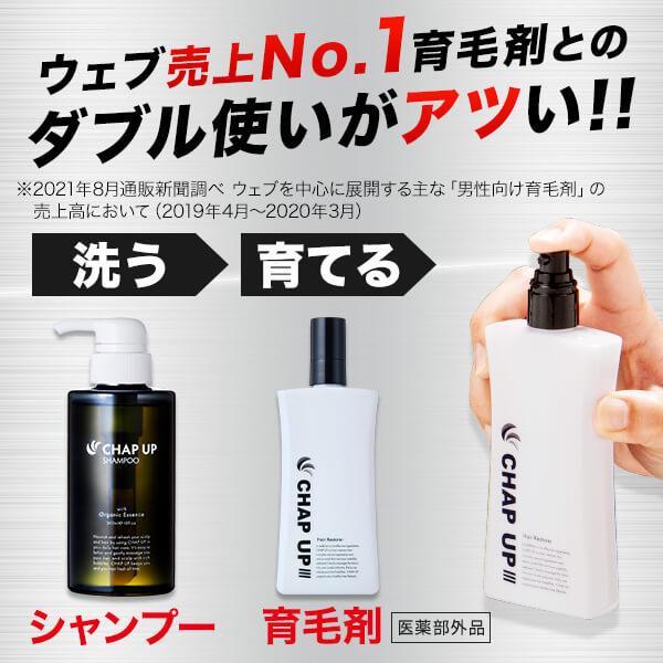 チャップアップ 育毛ローション2本 シャンプー 2本 育毛剤ランキング 男性 育毛剤 薄毛 抜け毛 女性 推奨 おすすめ スカルプ 育毛 予防 ランキング