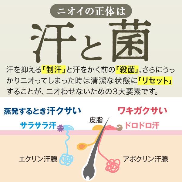 【公式】クリアネオ CLEANEO 医薬部外品 クリーム 1本 消臭クリーム ワキガ 加齢臭 足 脇汗 制汗 汗臭 子ども わきが わきが対策 男 スソワキガ デオドラント｜socialtech｜13