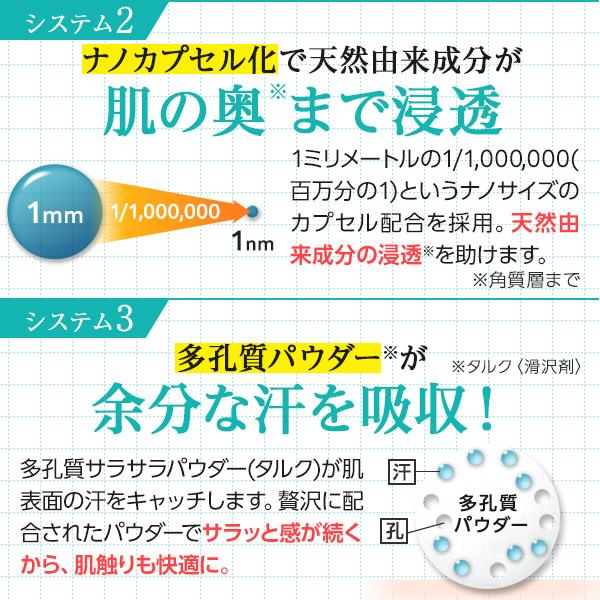 CLEANEO 公式 クリアネオ 医薬部外品 クリーム 30g 2本 脇汗 制 CLEANEO 公式 クリアネオ 医薬部外品 クリーム 30g 2本 脇汗 制