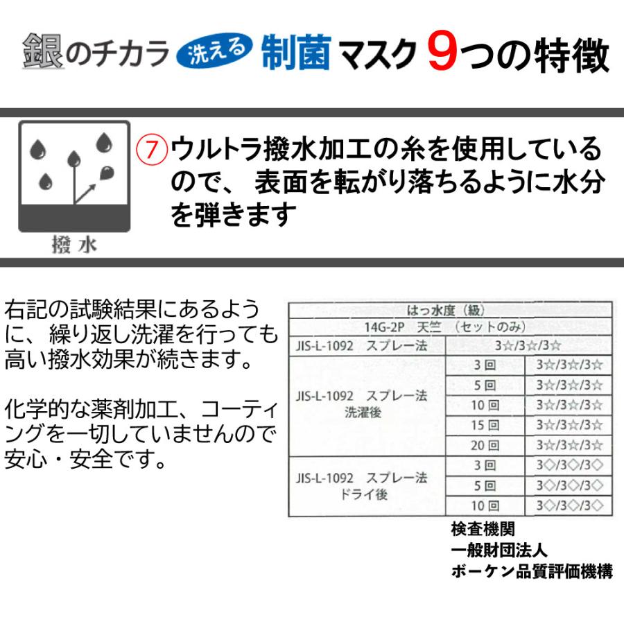 コットン 綿100％ マスク 銀 洗える 制菌 抗ウイルス ウェルネスマスク 日本製 息がらく 耳ヒモ調整 ずれない 立体マスク 口臭対策 花粉 高耐久 ギフト｜sociel-knit｜12