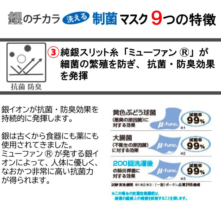 マスク 銀 日本製 洗える 抗ウイルス ウェルネスマスク スポーツマスク 息がらく 軽量 速乾 UVカット 防臭 耳ヒモ調整 ずれない 立体 JIS規格 花粉 布マスク｜sociel-knit｜23