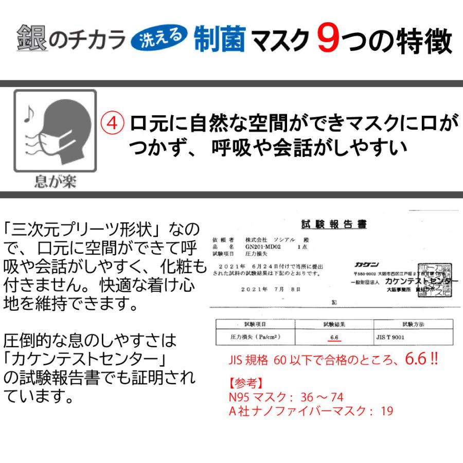 マスク 銀 日本製 洗える 抗ウイルス デザインマスク 息がらく 口につかない UVカット 防臭 耳ヒモ調整 ずれない JIS規格 花粉 コーンフラワー｜sociel-knit｜08