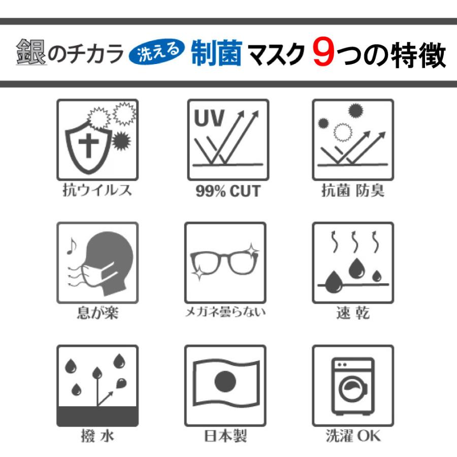 マスク 銀 日本製 洗える 抗ウイルス デザインマスク 息がらく 口につかない UVカット 防臭 耳ヒモ調整 ずれない JIS規格 花粉 シルヴァ｜sociel-knit｜04