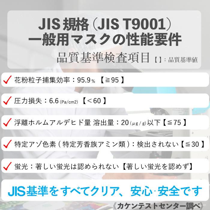 マスク 銀 日本製 洗える 抗ウイルス デザインマスク 息がらく 口につかない UVカット 防臭 耳ヒモ調整 ずれない JIS規格 花粉 ロイヤルスチュアートビズ｜sociel-knit｜20