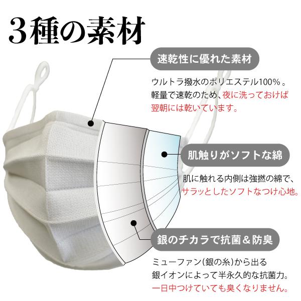 折りたたみマスク 銀 日本製 洗える 抗ウイルス ウェルネスマスク 息がらく 軽量 速乾 UVカット 防臭 耳ヒモ調整 蛇腹 高耐久 JIS規格 花粉 ギフト | ブランド登録なし | 15