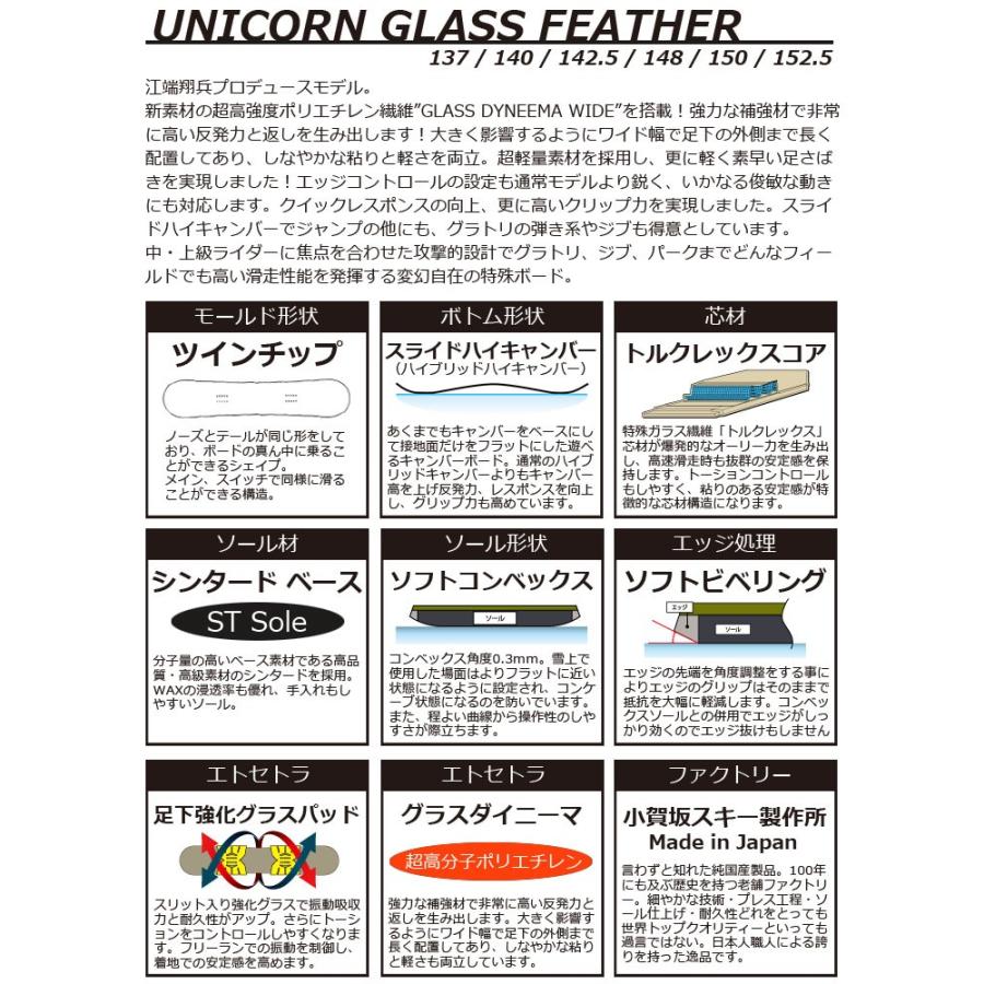 TORQREX トルクレックス UNICORN GLASS FEATHER ユニコーン TORQREX トルクレックス UNICORN GLASS FEATHER ユニコーン