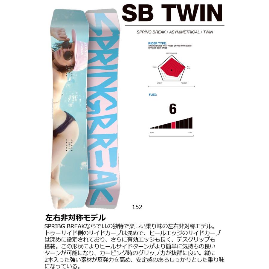 18 19 Capita キャピタ Spring Break Twin スプリングブレイクツイン Mens メンズ Wax無料 30 Off 即出荷 sbtwin ソサイアティ06 通販 Yahoo ショッピング