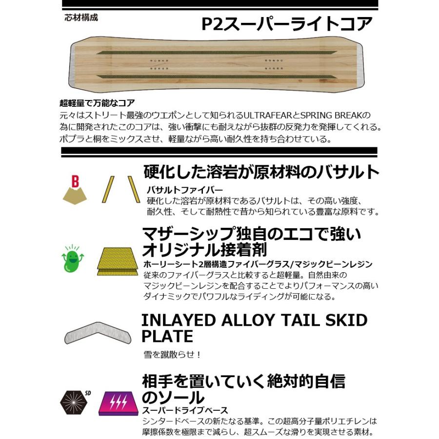 18 19 Capita キャピタ Spring Break Twin スプリングブレイクツイン Mens メンズ Wax無料 30 Off 即出荷 sbtwin ソサイアティ06 通販 Yahoo ショッピング